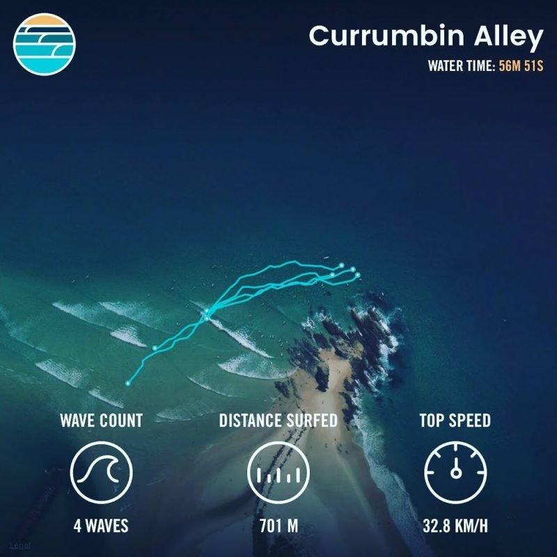 Изображение скриншот трек проездов серфинг серф часы